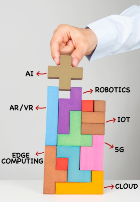 investimenti innovazione tecnologica transizione 4.0